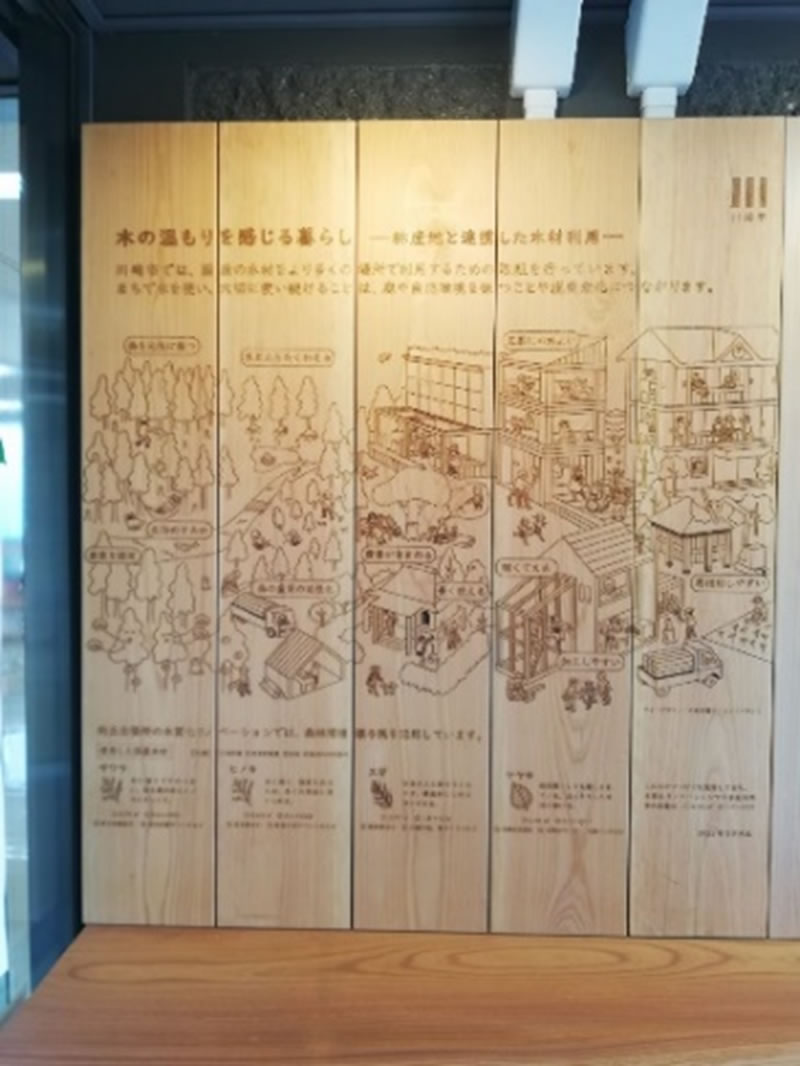 川崎市の木質化リノベーション事業